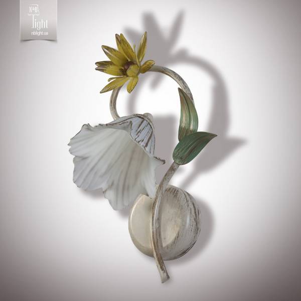 Изображение загружено обработкой по данным файла Excel